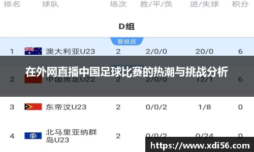 在外网直播中国足球比赛的热潮与挑战分析