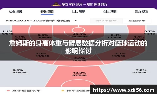詹姆斯的身高体重与臂展数据分析对篮球运动的影响探讨