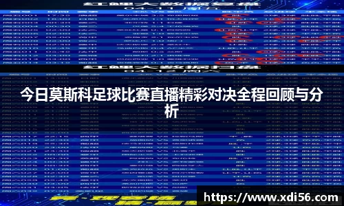 今日莫斯科足球比赛直播精彩对决全程回顾与分析