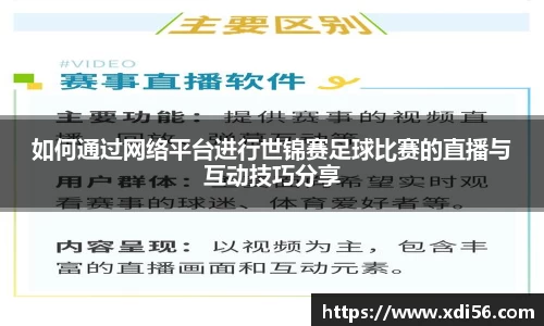 如何通过网络平台进行世锦赛足球比赛的直播与互动技巧分享