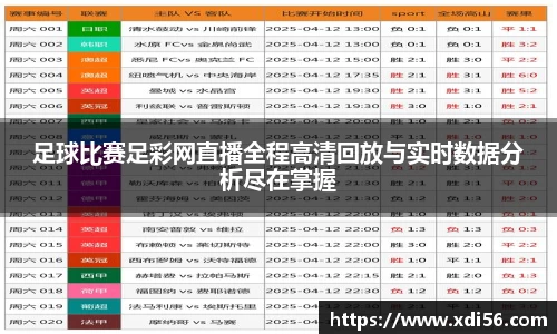 足球比赛足彩网直播全程高清回放与实时数据分析尽在掌握